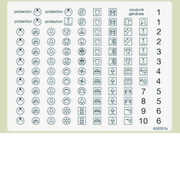 Etiquettes de repérage circuits domestique L05100