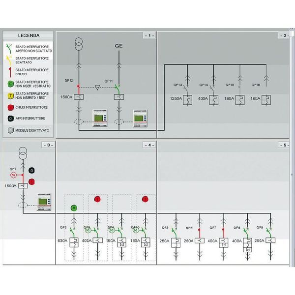 Communicat./Unite Protect Dmx3 legrand 028805