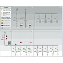 Communicat./Unite Protect Dmx3 legrand 028805