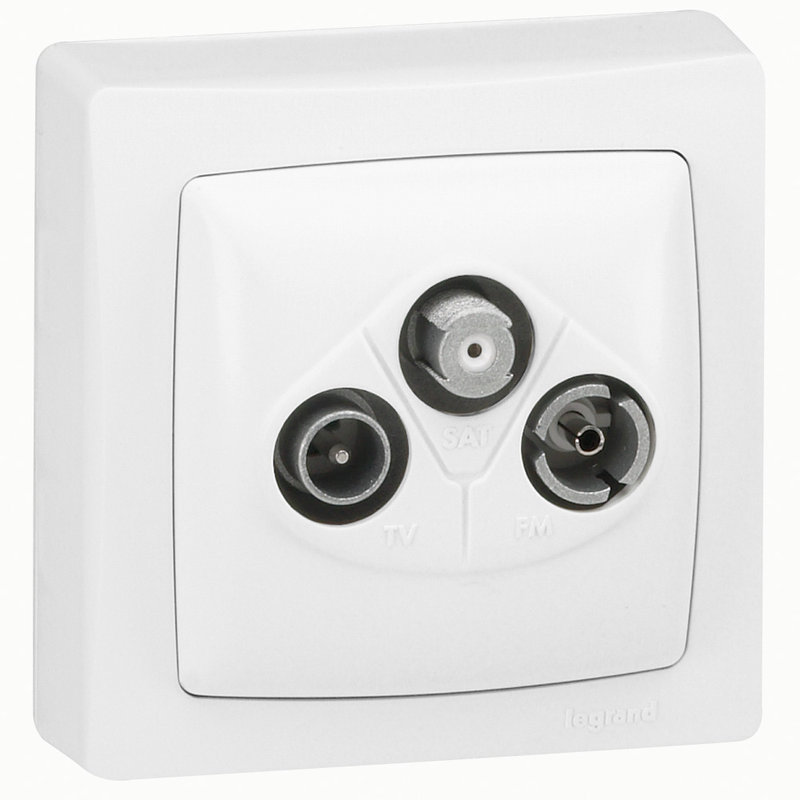 Legrand 086042 - Prise TV-R-SAT Appareillage saillie complet - blanc
