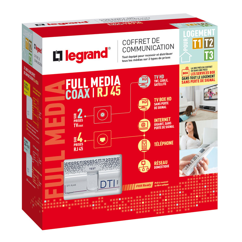 Legrand 093076 - Coffret de communication Full Media coaxial et RJ45 pour T1 à T3