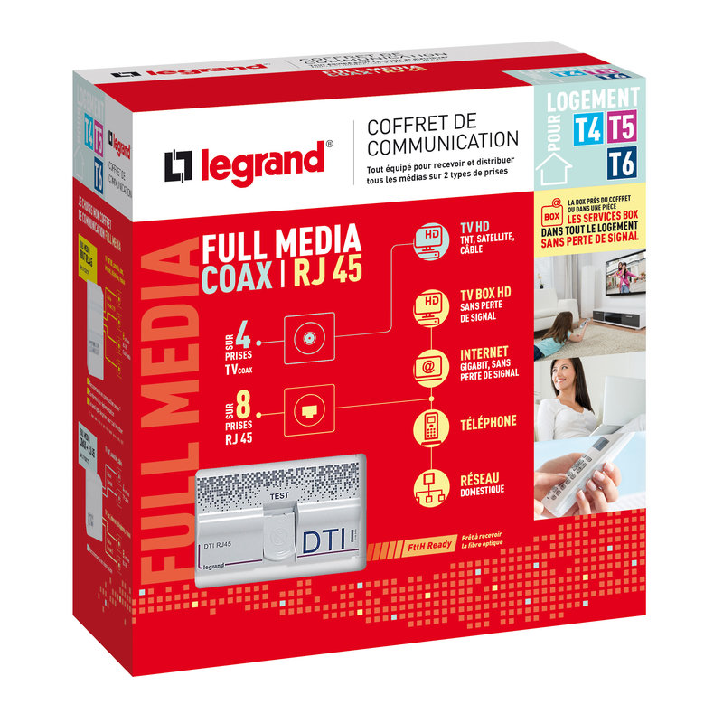 Legrand 093077 - Coffret de communication Full Media coaxial et RJ45 pour T4 à T6