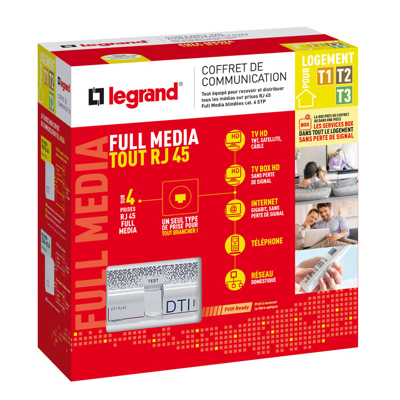 Legrand 093078 - Coffret de communication Full Media tout RJ45 pour T1 à T3 neuf