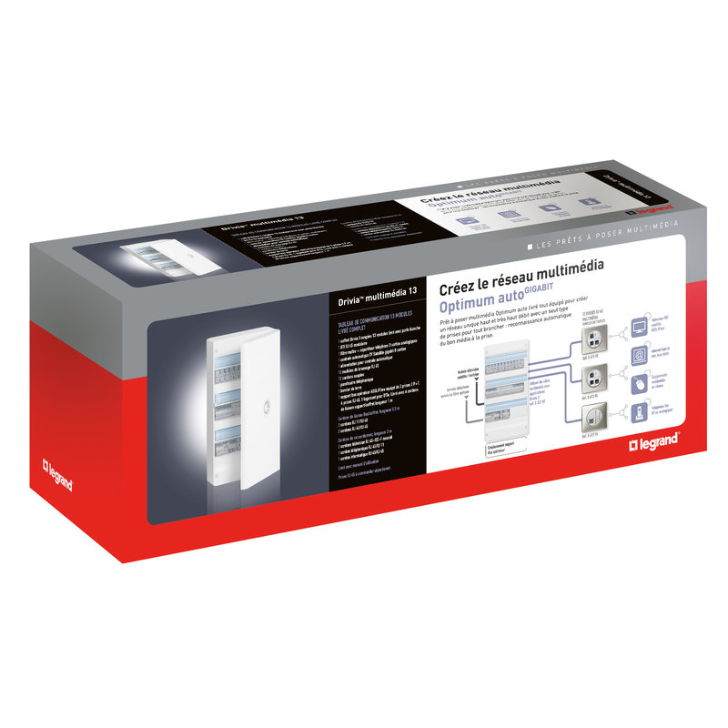 Legrand 413264 - Prêt à poser coffret multimédia Optimum auto Gigabit Drivia 13 - TV sur RJ