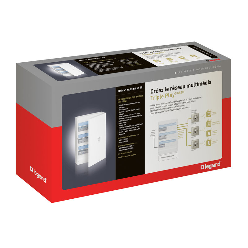 Legrand 418262 - Prêt à poser coffret multimédia Triple Play Gigabit Drivia 18 - TV sur RJ Ready