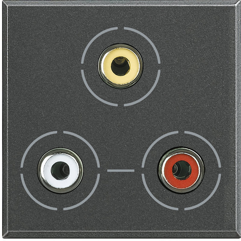 [BTI-HS4283] Bticino HS4283 - Connecteur 3RCA Axolute - finition Anthracite - 2 modules