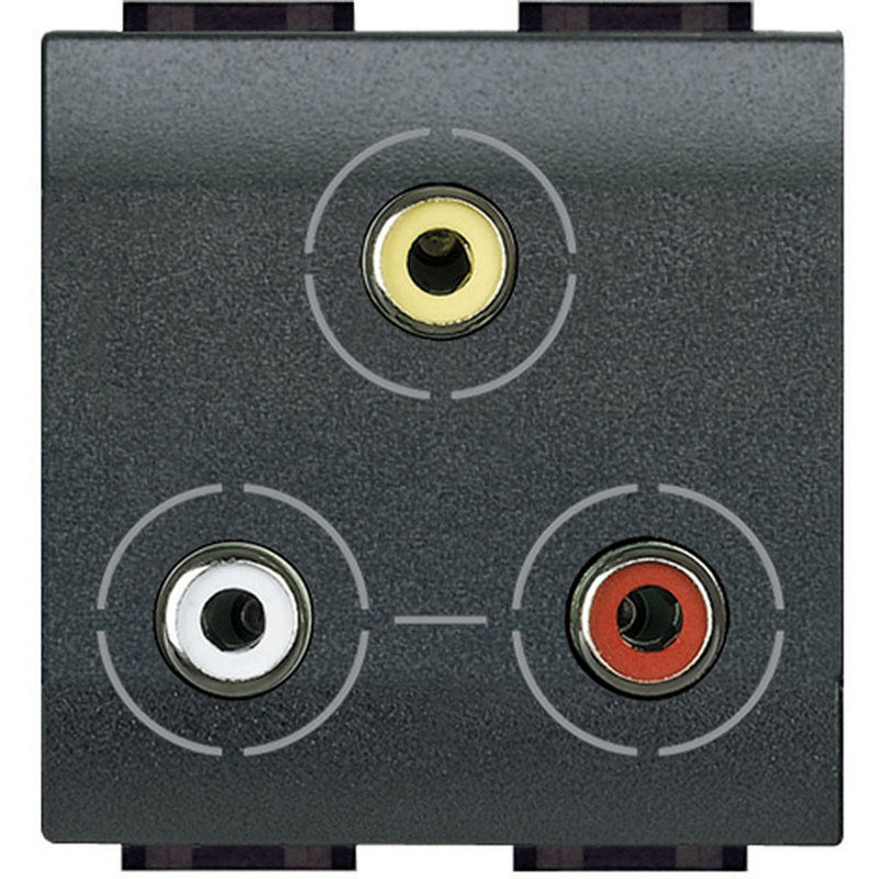 [BTI-L4283] Bticino L4283 - Connecteur 3xRCA Livinglight - Anthracite - 2 modules