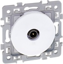 SQUARE prise TV BLC