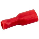 Manchon A Butee Rouge 1.5