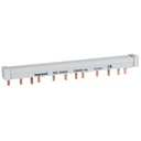 Peigne Rac.Tetra.12M10Mm2 Dent